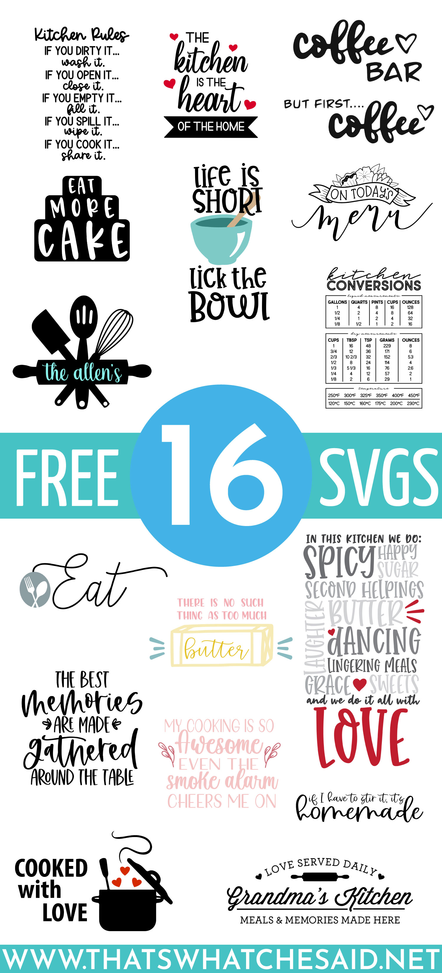 Kitchen Rules SVG Free Kitchen Signs That S What Che Said   16 Free Kitchen Sign Svg Files 