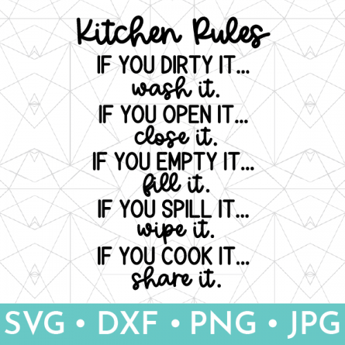 Kitchen Rules SVG Free Kitchen Signs That S What Che Said   Kitchen Rules Kitchen Sign 01 500x500 