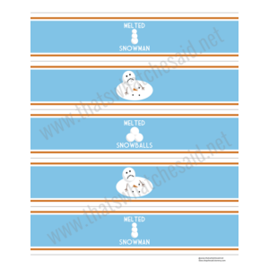 Melted Snowman Water Bottle Labels