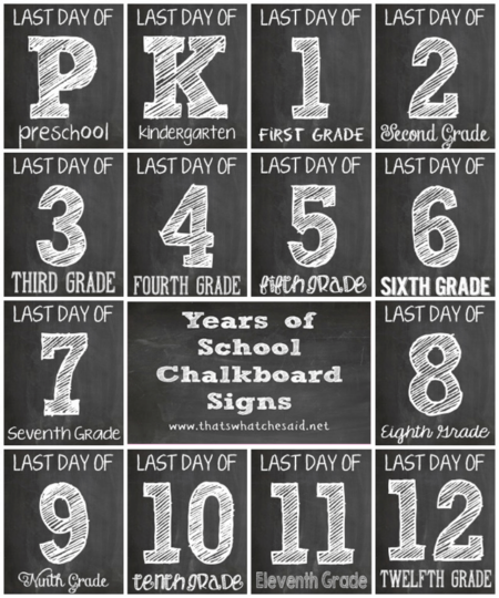 LAST Day of School Chalkboard Sign Printables